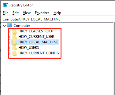 ALT=the five branches of the registry