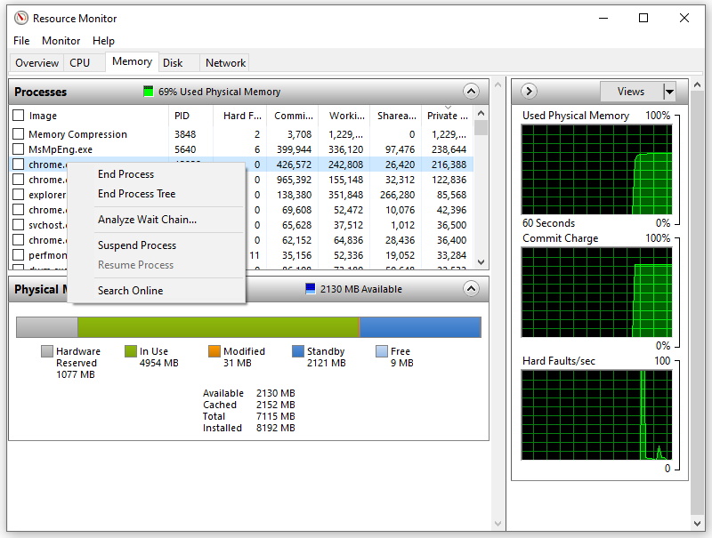 select End Process or End Process Tree in Resource Monitor