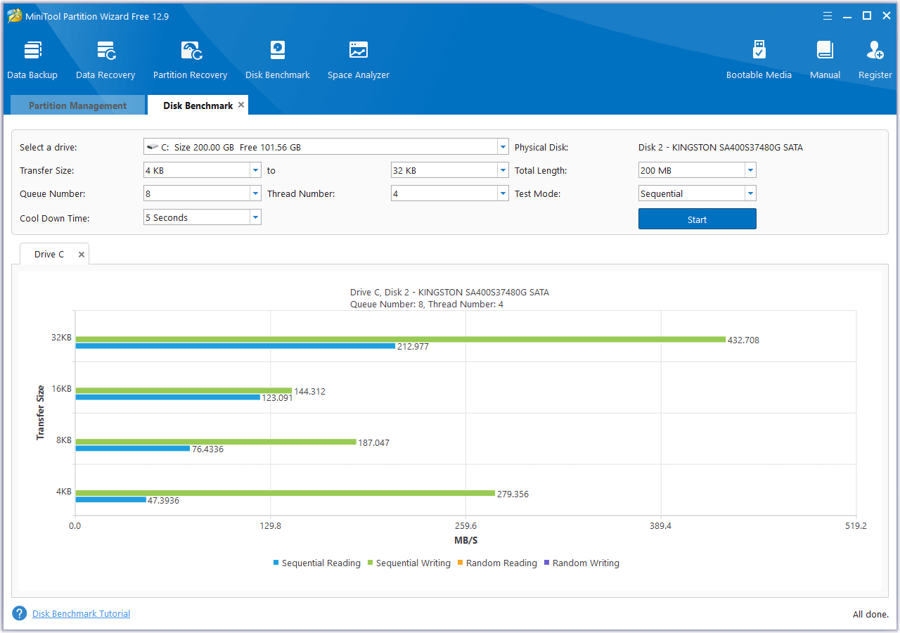 check the disk benchmark result in MiniTool Partition Wizard