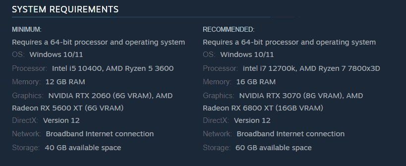 inZOI system requirements on Steam
