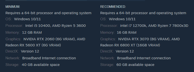 inZOI system requirements from Steam