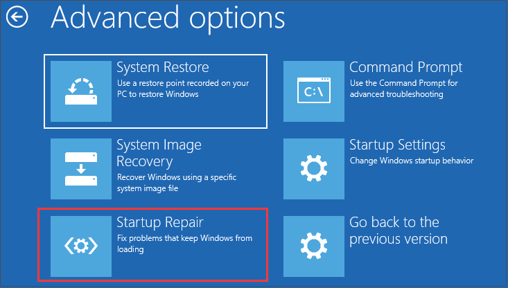click Startup Repair to fix problems that keep Windows from loading