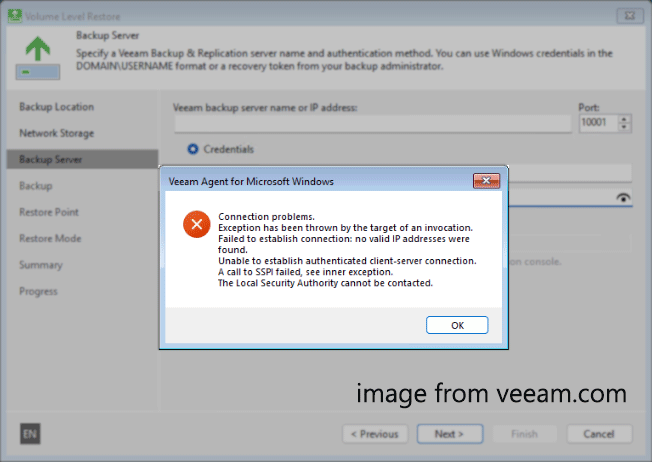 the connection problem error when restoring the Veeam backup image
