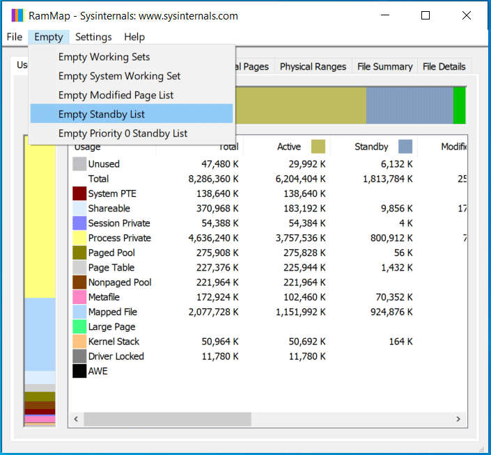RAMMap Empty options