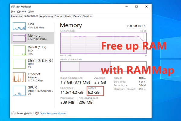 How to Free up RAM with RAMMap in Windows 11/10? Exact Steps!