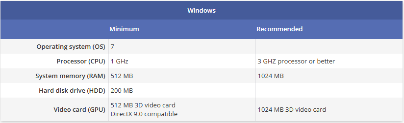check system requirements