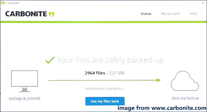 Carbonite Safe backup