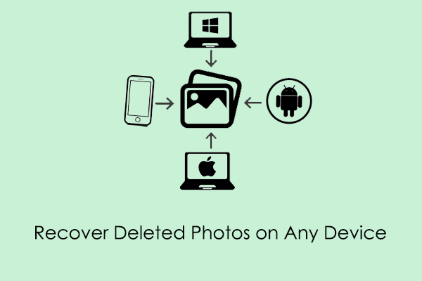 Recover Deleted Photos & Videos on Win, Mac, Android, iPhone
