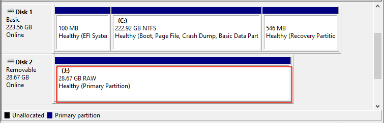 the RAW status for a partition