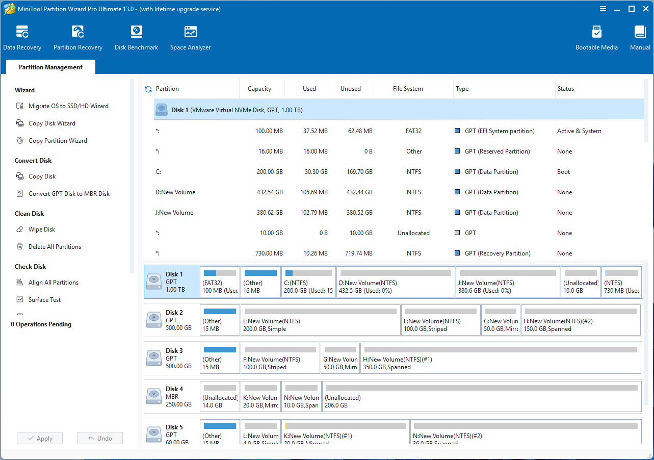 MiniTool Partition Wizard