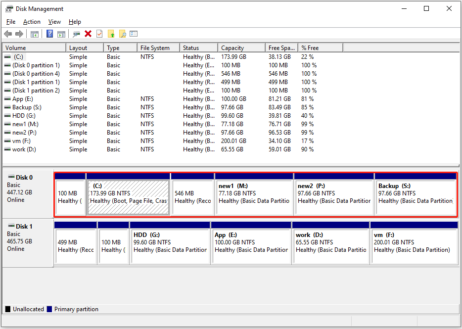 the multiple partitions in one drive