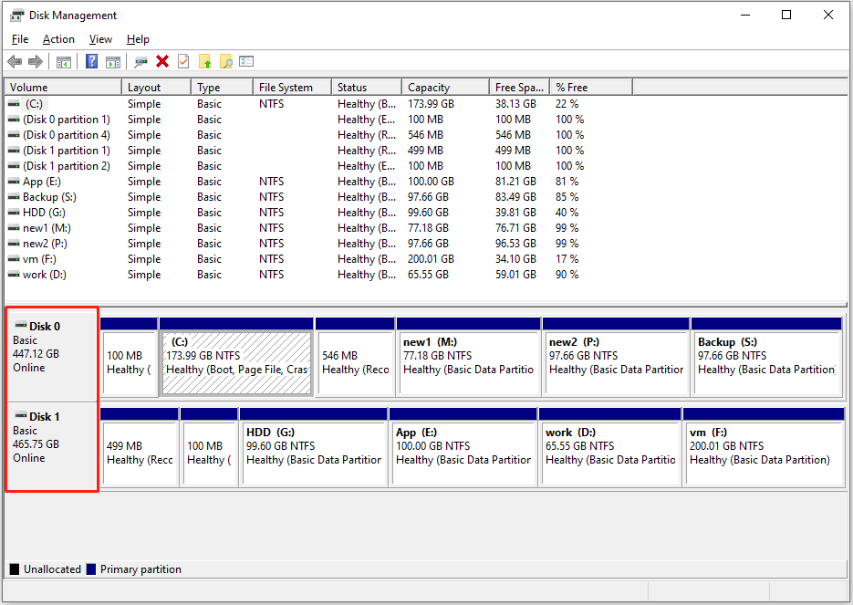 the multiple partitions in one drive