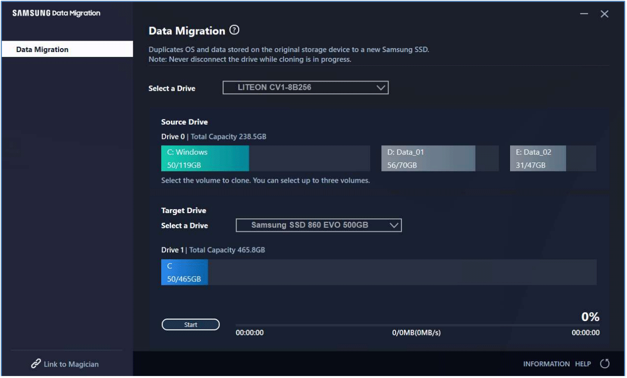 The Samsung Data Migration window for cloning a disk to a Samsung 860 EVO SSD.