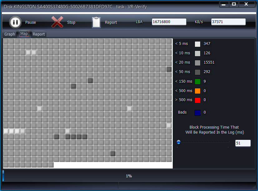 The disk test details in HDDScan.