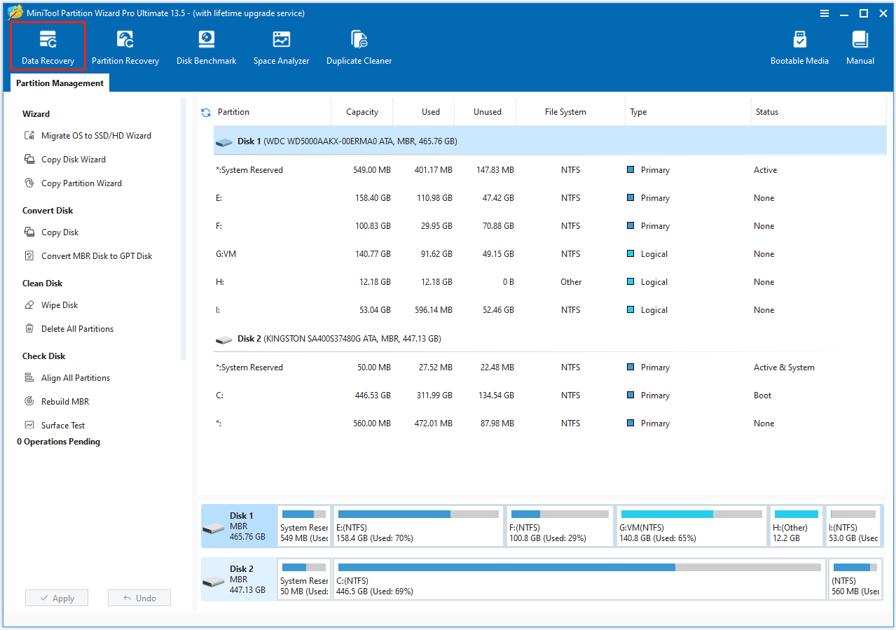 The Data Recovery option selected on the top toolbar in MiniTool Partition Wizard.