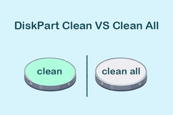 A Comprehensive Guide to DiskPart Clean VS Clean All Commands
