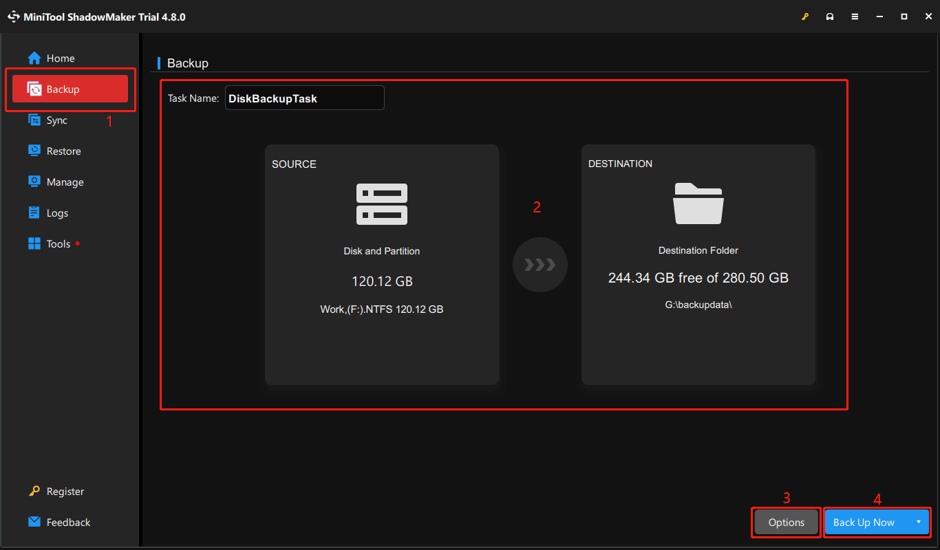 The MiniTool ShadowMaker interface with Backup function displayed with SOURCE and DESTINATION sections and Options and Back Up now button highlighted.