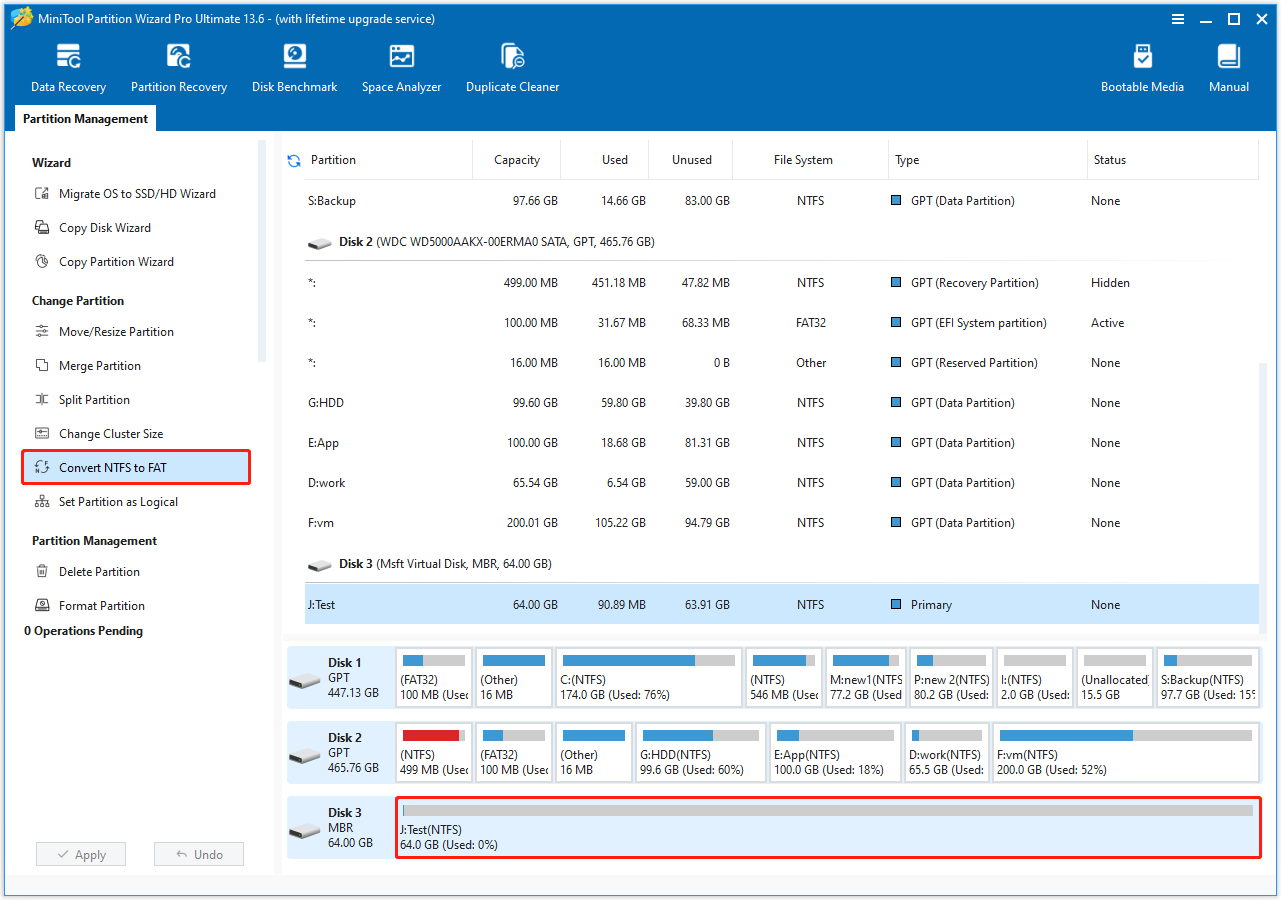 MiniTool Partition Wizard interface with the Convert NTFS to FAT option highlighted.