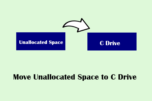 3 Methods: How to Move Unallocated Space to C Drive on Windows
