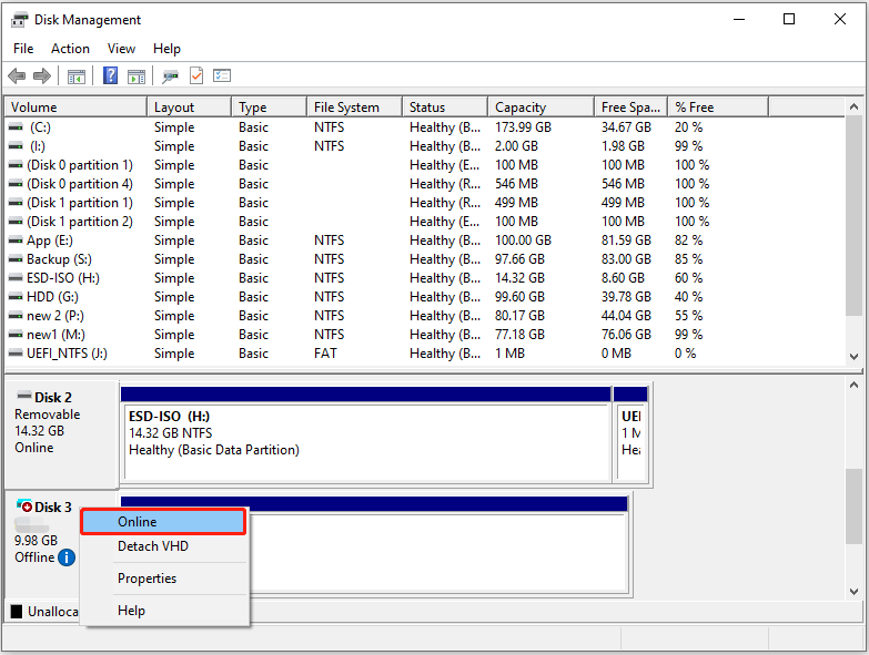 Disk Management interface showing an offline disk, with the Online option highlighted.