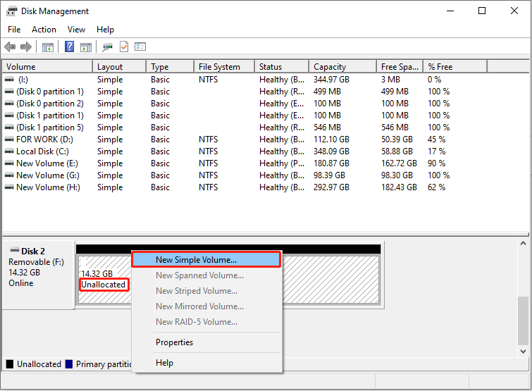 Disk Management interface showing an unallocated removable drive, with the New Simple Volume option highlighted.