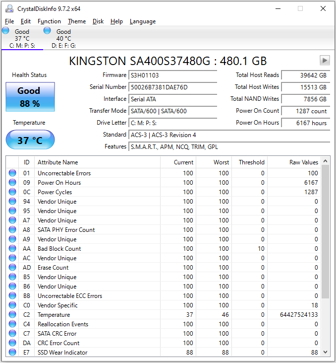 CrystalDiskInfo interface showing disk health status and other attributes and values.