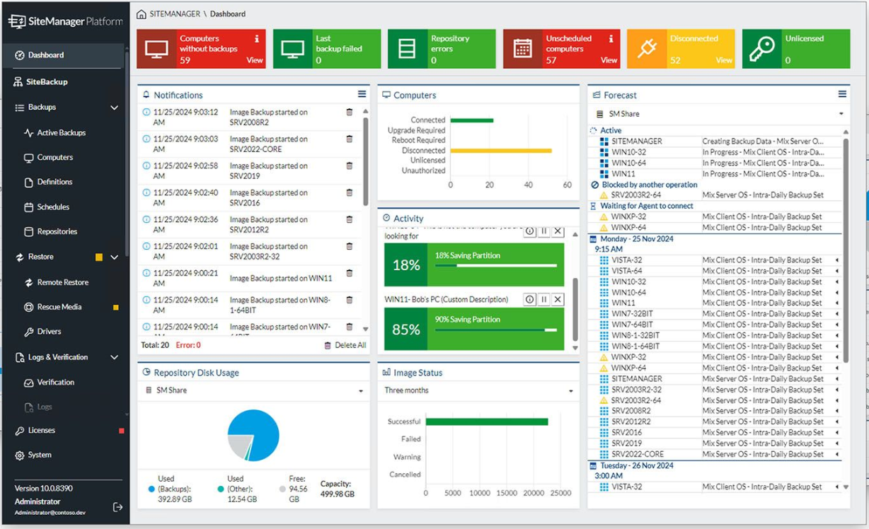 The main interface of Macrium SiteBackup.