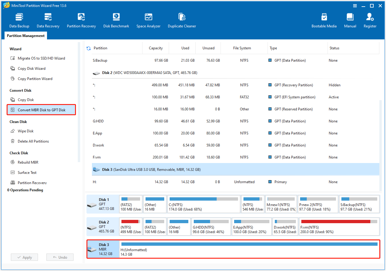 MiniTool Partition Wizard interface showing the Convert MBR Disk to GPT Disk option.