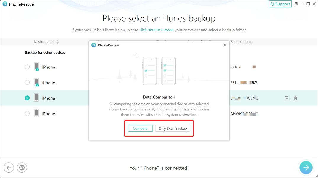 PhoneRescue for iOS interface shows the Compare and Only Scan Backup options.