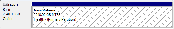 a partition without a drive letter