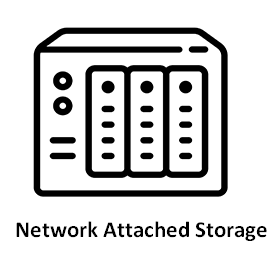 Network Attached Storage