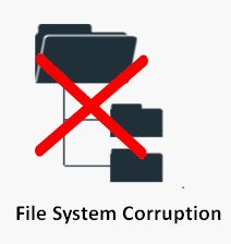 file system corrupted