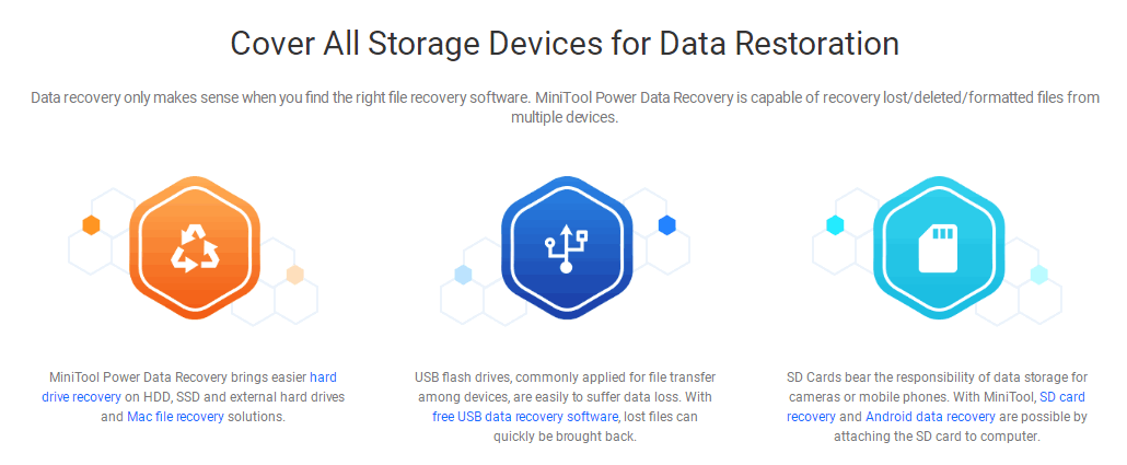 MiniTool Power Data Recovery