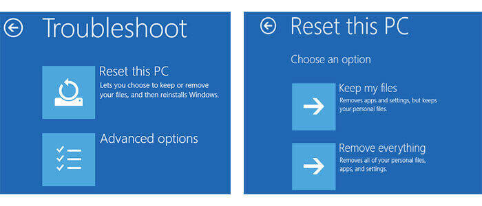 Windows 10 Reset this PC