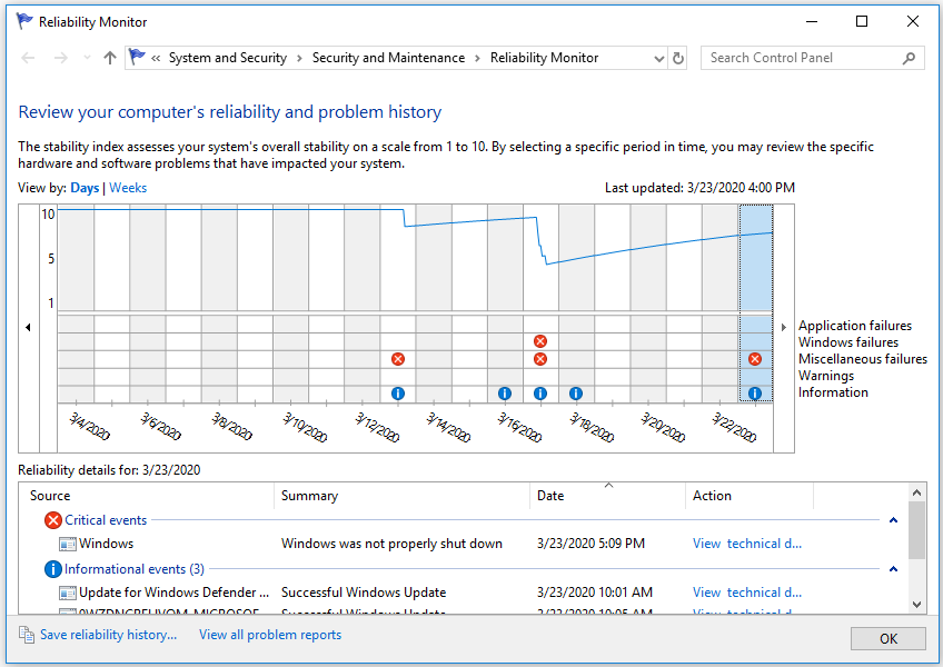 computer’s reliability and problem history