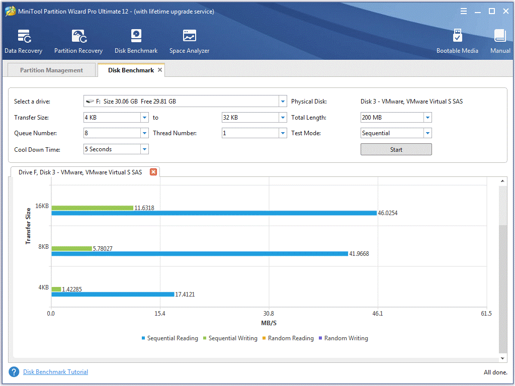 the data transfer speed