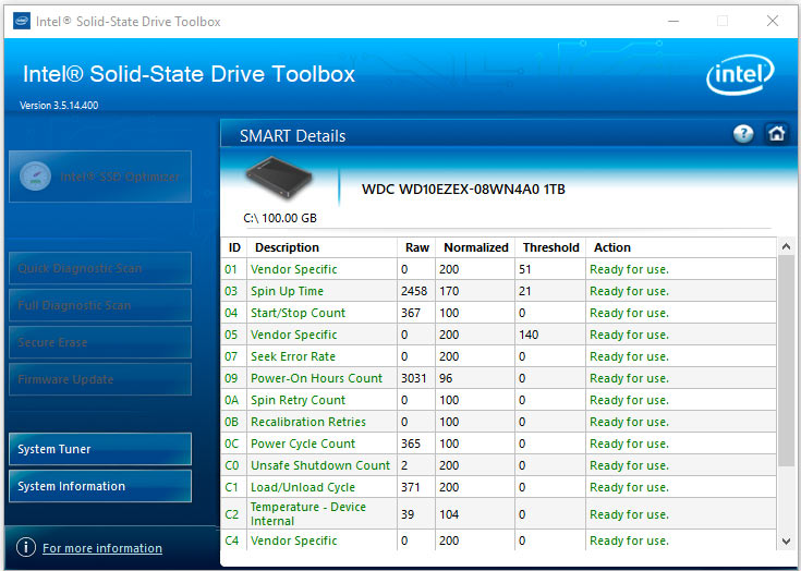 the SMART details of a drive