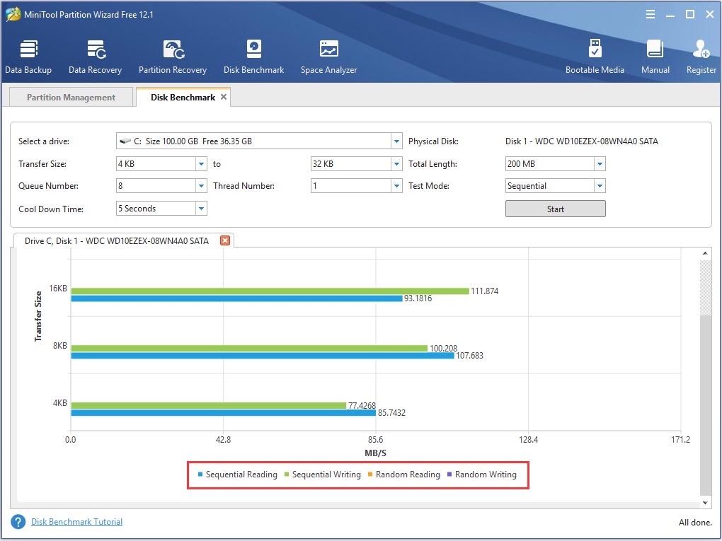 the disk benchmark results