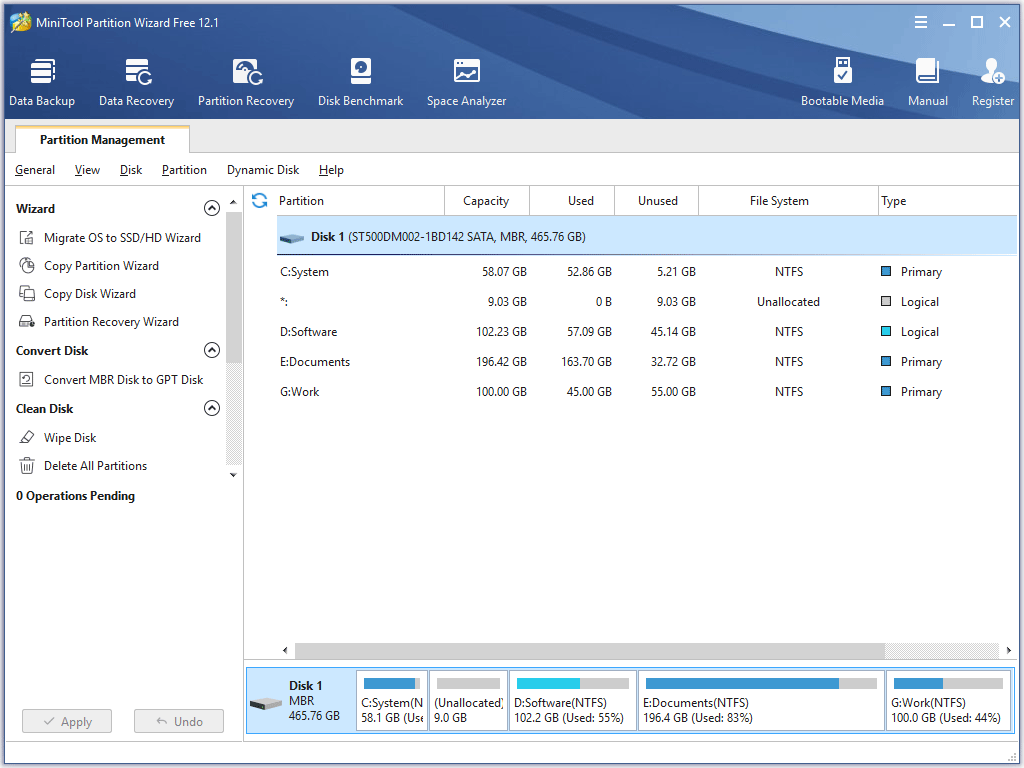 the main interface of MiniTool Partition Wizard