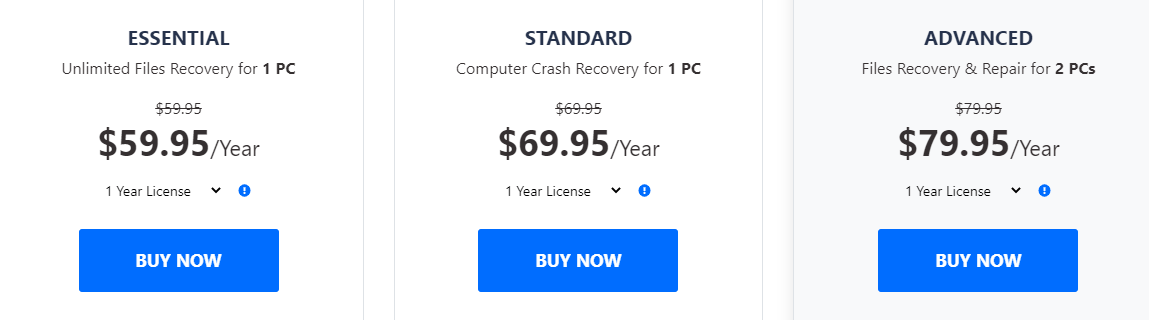 the price of Windows version of Wondershare Recoverit