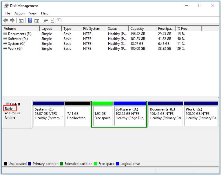 the disk is marked as Basic