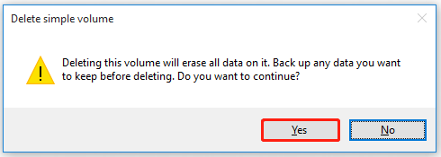 click on Yes to confirm the deletion of volume