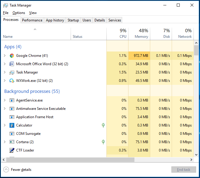 task manager in Windows 10