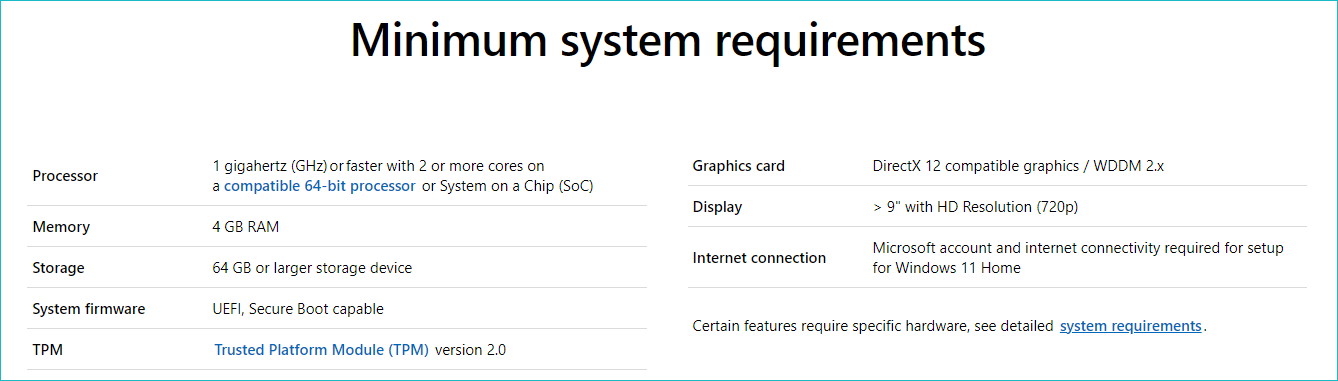 Windows 11 system requirements