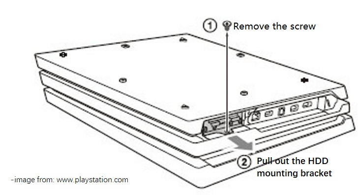 Remove the HDD mounting bracket