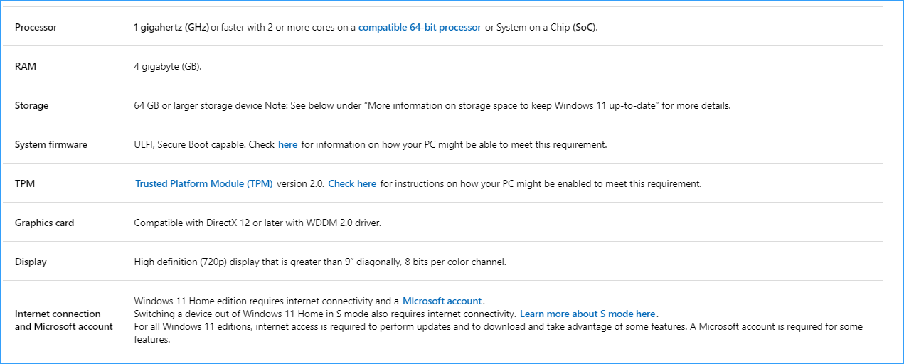 Windows 11 system requirements