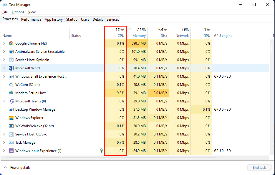 check CPU usage on your Windows 11 device