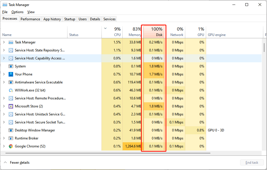 Windows 11 100% disk usage