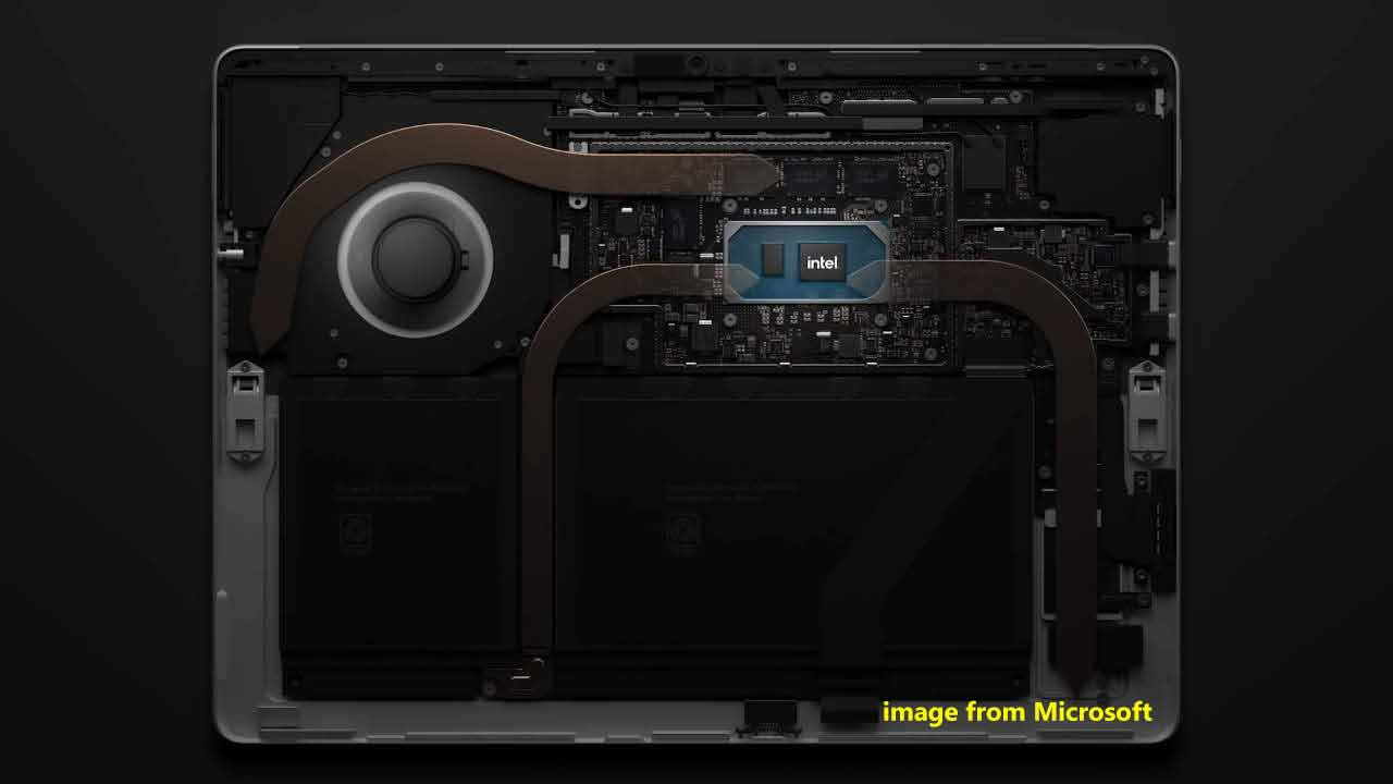 Surface Pro 8 RAM