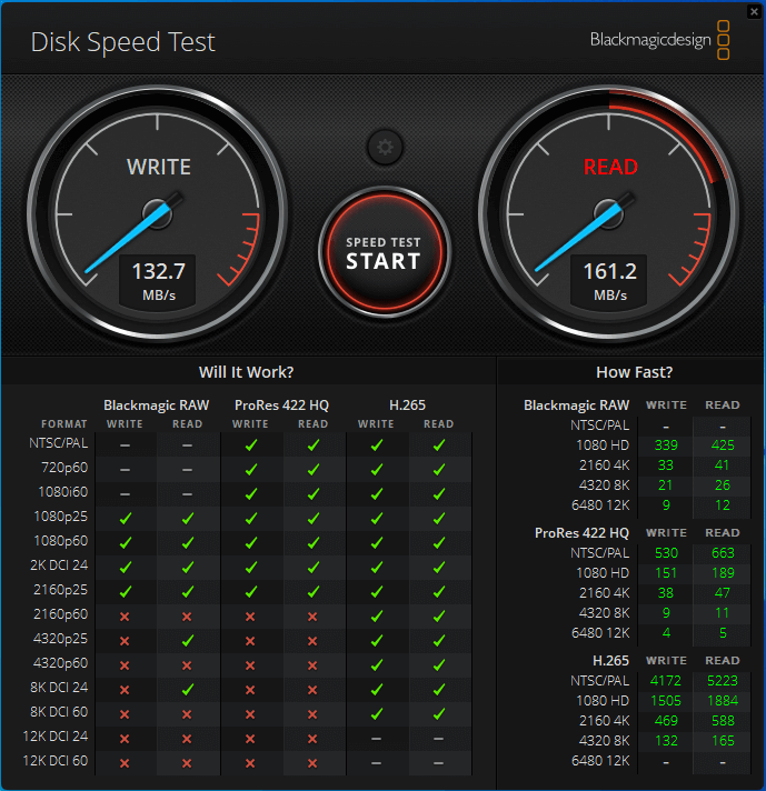 view the test result